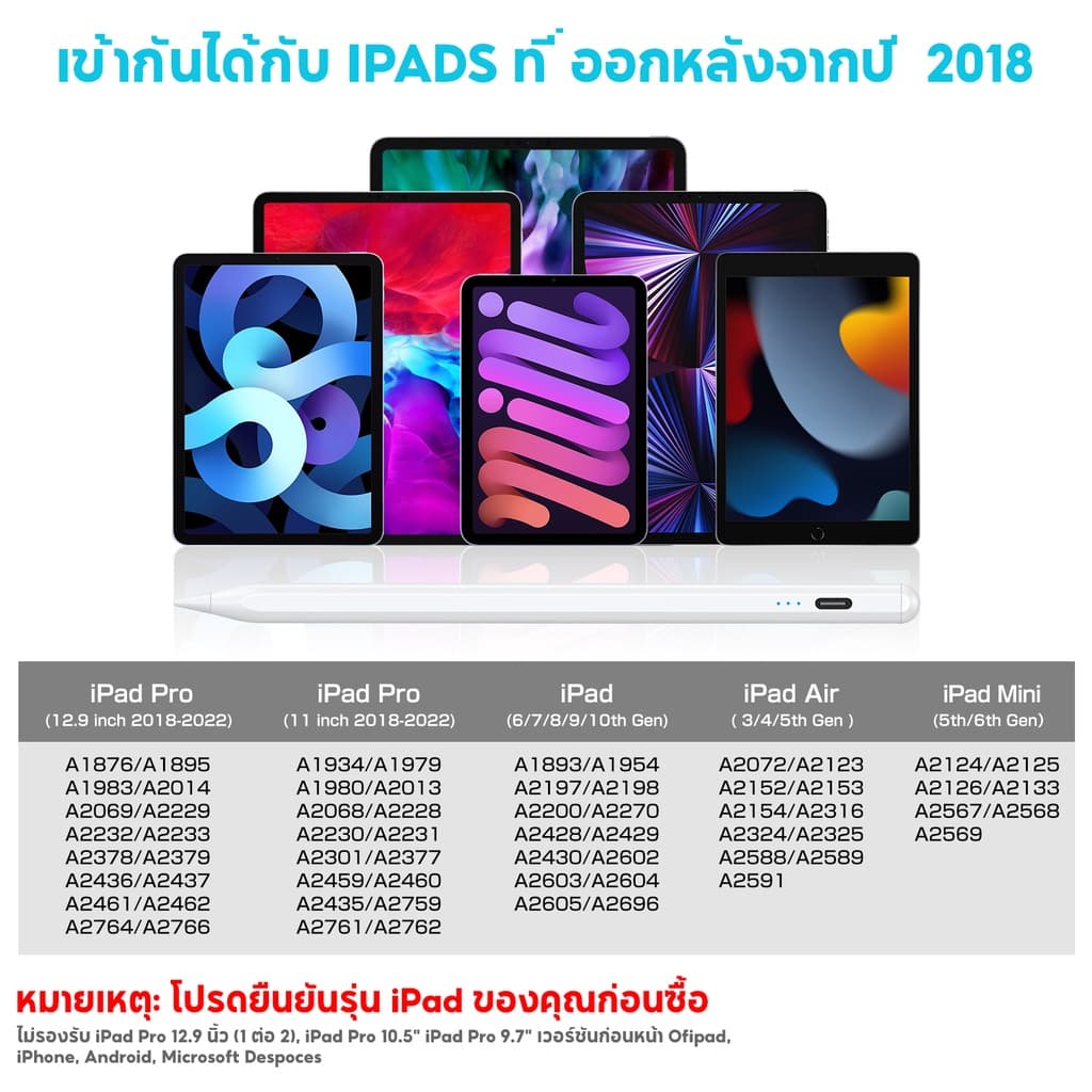 jamjake ปากกาไอแพด pencil Stylus Pen ปากกาสไตลัส ปากกา สำหรับ Air5 Air4 Air3 Mini6,5 Gen10,9,8,7,6 Pro11,12.9 2018-2023 รูปที่ 3