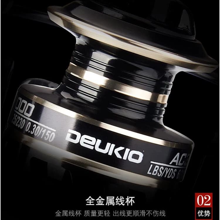 รอกสปินนิ่ง รอกสปิน อุปกรณ์ตกปลา รอกตกปลา รอก DEUKIO AC2000 - 7000 รูปที่ 6