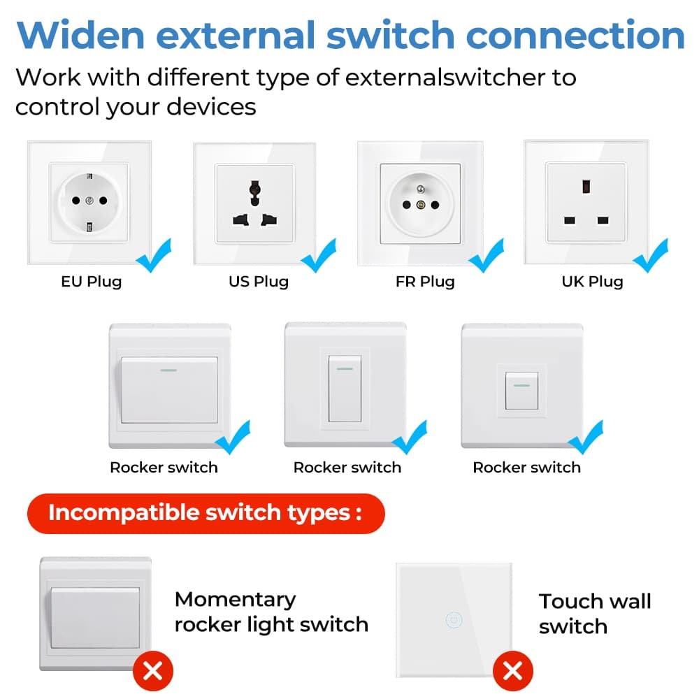 SMATRUL รีเลย์สวิตช์ WiFi อัจฉริยะ รุ่น Mini | รองรับไฟ DC/AC | ควบคุมด้วยแอป Tuya + รีโมท 433MHz | 16A รูปที่ 3