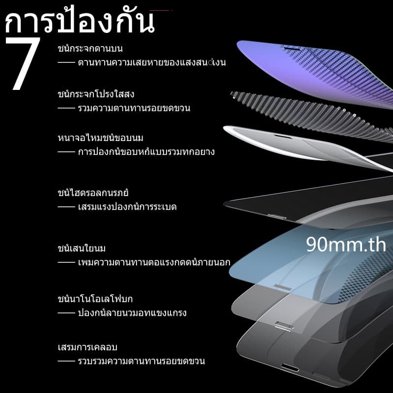 ฟิล์มกระจก สำหรับ OPPO Reno 8T 5G 4G 12 Pro 11 11F 8z 7z 5G กระจกนิรภัย HD ป้องกันหน้าจอ สำหรับ OPPO Reno12 Pro 5G Reno8 T 10 8 7 Pro Plus 4G 5G A38 A58 A78 A98 ฟิล์มกระจกกันเลนส์กล้อง & ฟิล์มหลัง รูปที่ 8