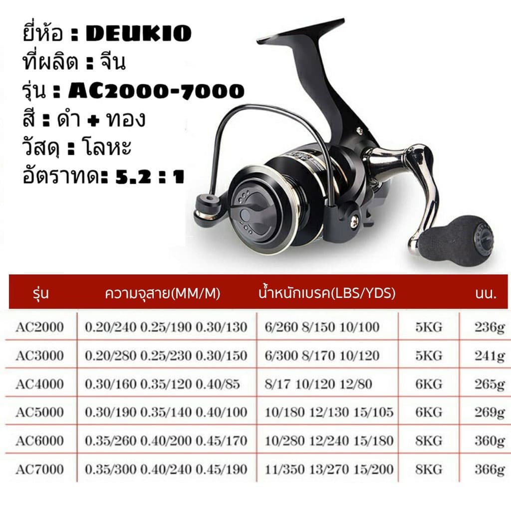 รอกสปินนิ่ง รอกสปิน อุปกรณ์ตกปลา รอกตกปลา รอก DEUKIO AC2000 - 7000 รูปที่ 2