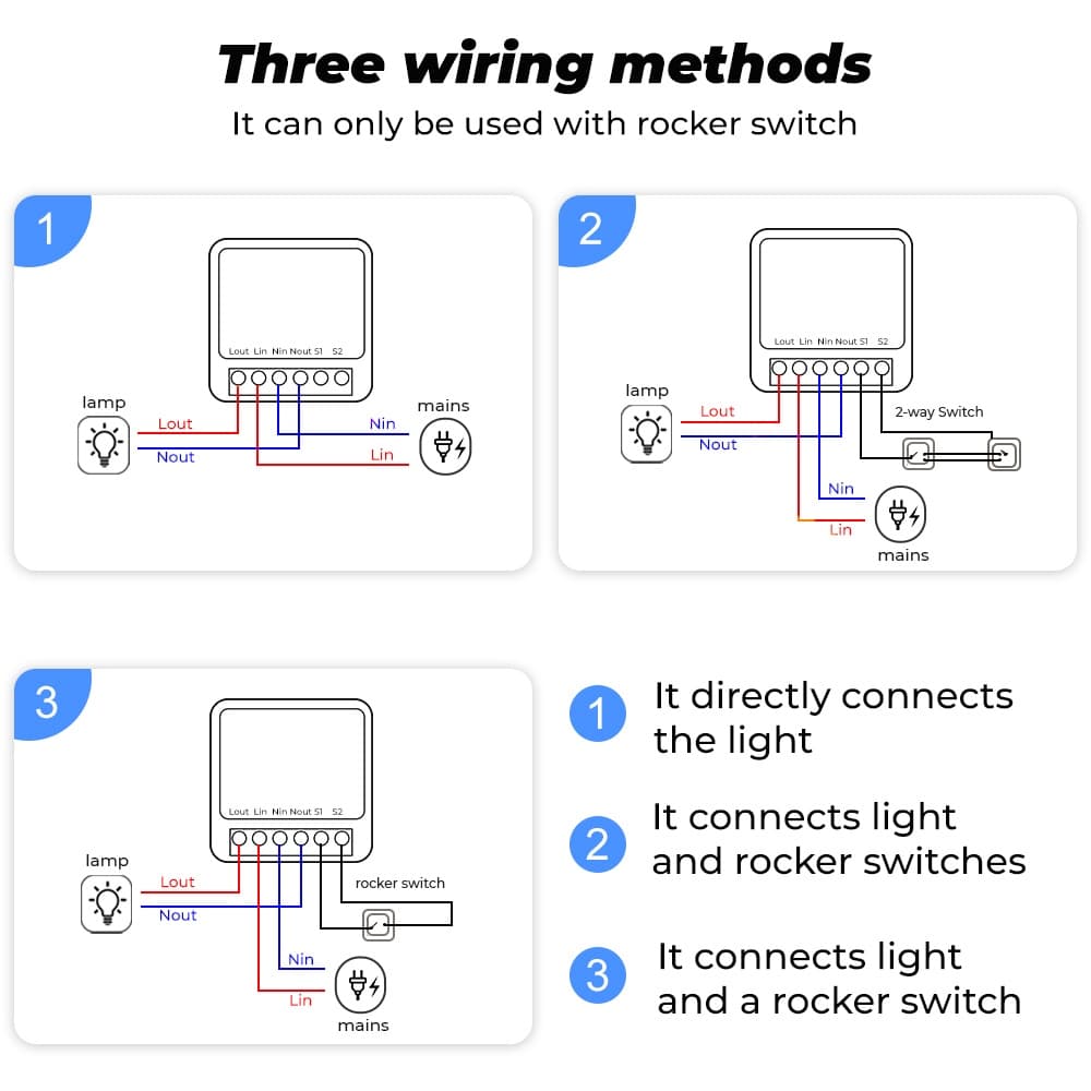 SMATRUL รีเลย์สวิตช์ WiFi อัจฉริยะ รุ่น Mini | รองรับไฟ DC/AC | ควบคุมด้วยแอป Tuya + รีโมท 433MHz | 16A รูปที่ 8