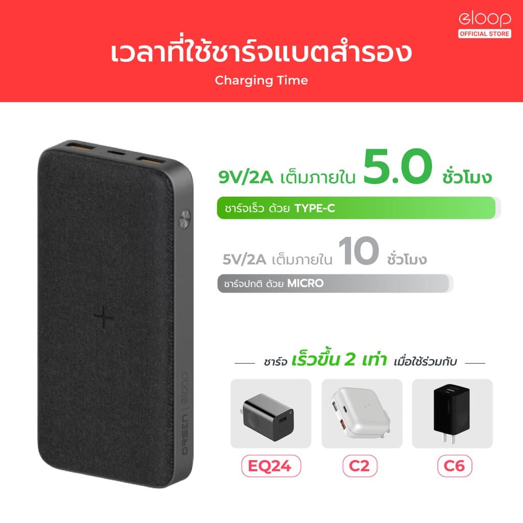 Orsen by Eloop EW40 20000mAh EW35 10000mAh แบตสำรองไร้สาย PD Wireless PowerBank ชาร์จเร็ว รูปที่ 5