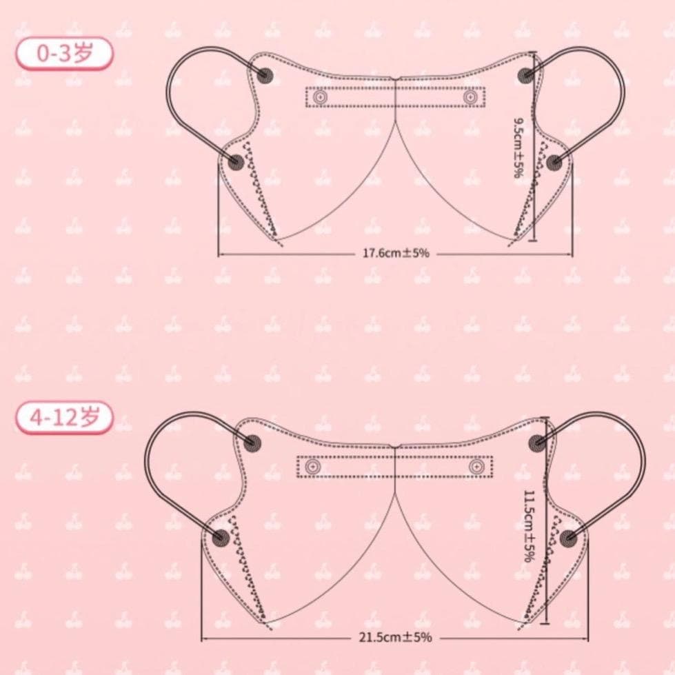 ]Dr.chuแมสเด็กทรง3D 1กล่อง30ชิ้น รูปที่ 2