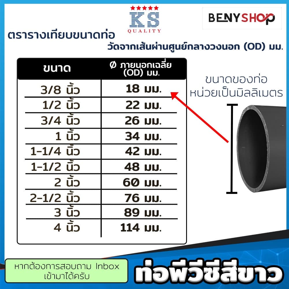 ท่อพีวีซีสีขาว ขนาด 3หุน, 4หุน, 6หุน ตรา KS ท่อขาว ท่อร้อยสายไฟ ท่อสีขาว ยาว 10-100 ซม. รูปที่ 2