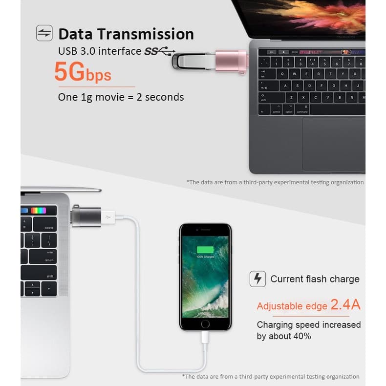 GOOJODOQ อะแดปเตอร์ชาร์จOTG Type-c 3.0 สำหรับ Iphone MacBook Phone หัวเชื่อมต่อ / หลากสี รูปที่ 3