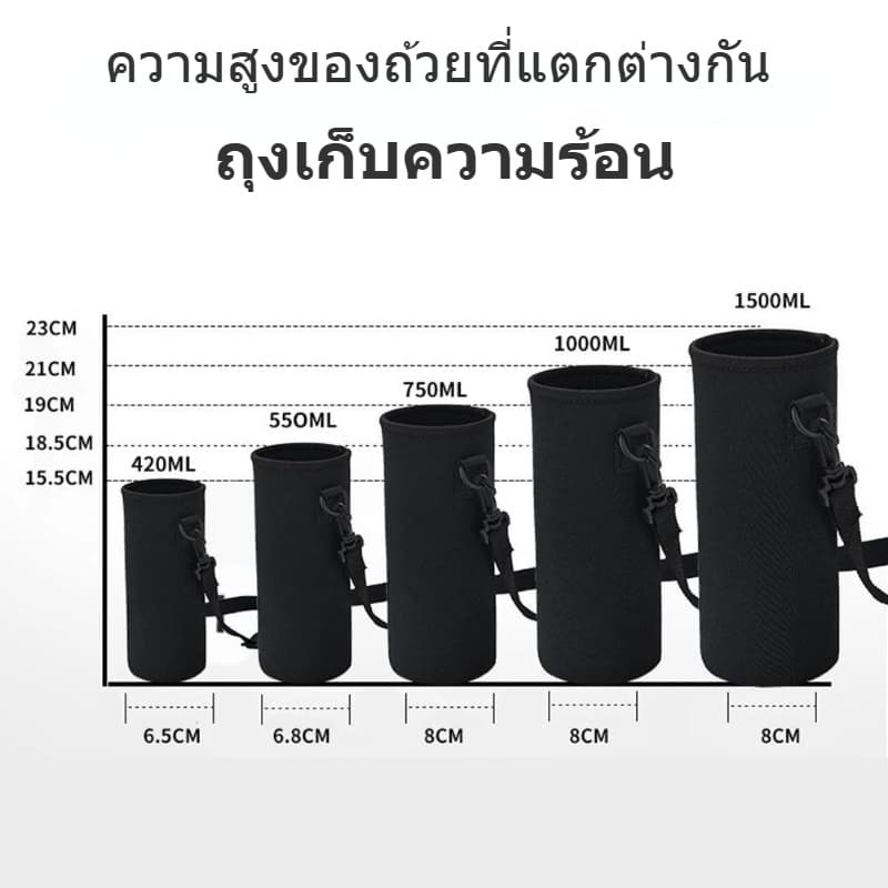ขวดน้ำแบบพกพา Insulation Cup Bag แขนถ้วย ปลอกผ้านวมแก้ว สามารถสะพายเฉียงได้ สายคล้องไหล่ปรับได้ รูปที่ 9