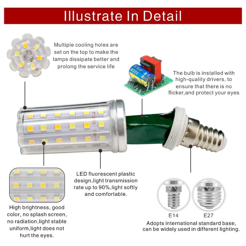 Got Liang หลอดไฟ LED 5W 7W E27 E14 60 80LEDs SMD2835 220V-240V สําหรับตกแต่งบ้าน รูปที่ 5