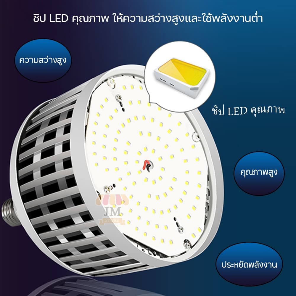 หลอดไฟ LED ทรงกระบอก 150W/350W ระบายความร้อนไว ไฟสว่าง ขั้ว E27 แสงขาว,วอร์มไวท์ หลอดไฟบ้าน 220V BULB HLX HL-30150 รูปที่ 6