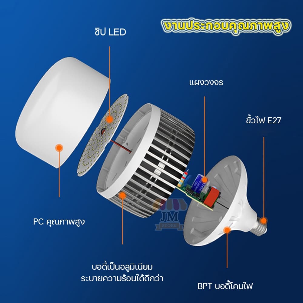 หลอดไฟ LED ทรงกระบอก 150W/350W ระบายความร้อนไว ไฟสว่าง ขั้ว E27 แสงขาว,วอร์มไวท์ หลอดไฟบ้าน 220V BULB HLX HL-30150 รูปที่ 8