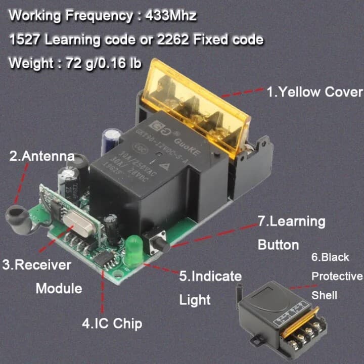 Ac220v433mhz/30a1 ช่องรีโมทคอนโทรลไร้สายสวิตช์เปิด-ปิดปั๊มน้ํา Farmland ชลประทานมอเตอร์สวิตช์ควบคุม 2 รีโมทคอนโทรล รูปที่ 7