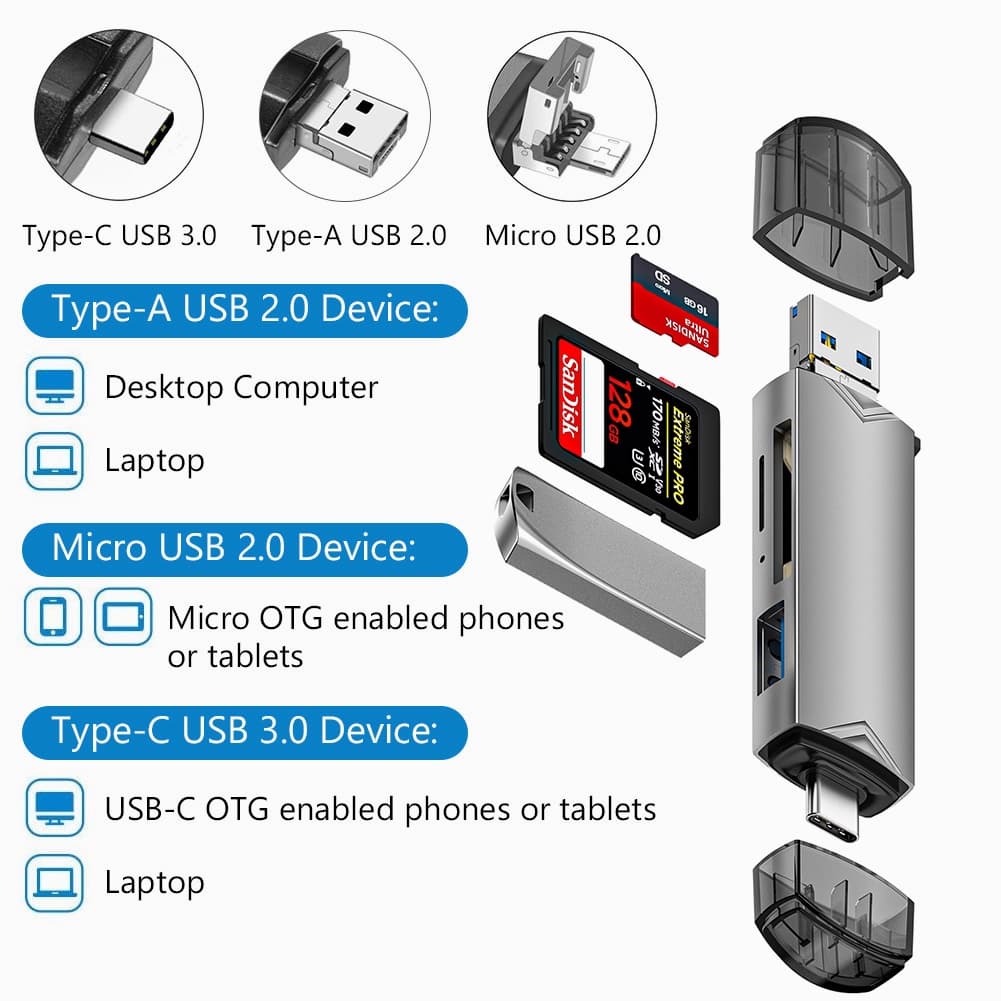 Moov CR01 6 in 1 Card Reader Type C / USB 3.0 / Micro OTG เครื่องอ่านการ์ด SD card แฟลชไดรฟ์ รูปที่ 4