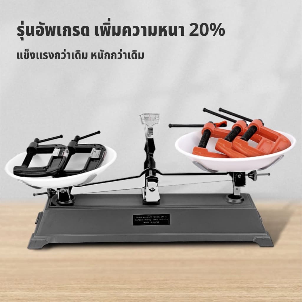 GREENER ปากกาจับชิ้นงานตัวซี ซีแคลมป์ 1-12 นิ้ว C-Clamp ปากกาตัวซี ปากกาจับชิ้นงาน ตัวซี รูปที่ 5