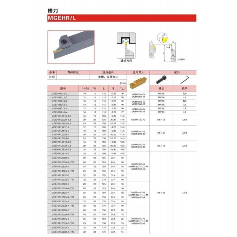 เม็ดมีดกลึงคาร์ไบด์ CNC คุณภาพสูง LF6018 สําหรับสเตนเลส 10 ชิ้น รูปที่ 9
