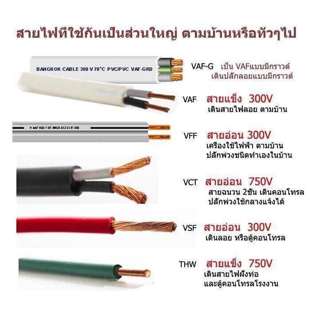 Thai Union สายไฟ THW 1x1.5 ขด 50 เมตร IEC01 สายเดี่ยว สายทองแดง มีมอก. ไทยยูเนี่ยน รูปที่ 6
