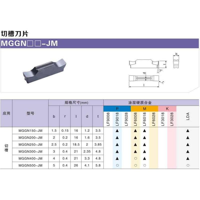 เม็ดมีดกลึงคาร์ไบด์ CNC คุณภาพสูง LF6018 สําหรับสเตนเลส 10 ชิ้น รูปที่ 8