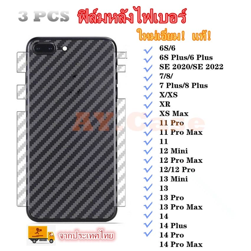 ฟิล์มกันรอยหลัง ฟิล์มหลังสีใส for Iphone 11 13 17 Air 12 14 15 16 Pro XS Max XR X 7 8 6S Plus ฟิล์มสำรองไฟเบอร์ Film รูปที่ 1