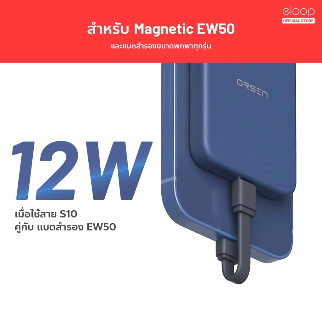 Orsen by Eloop S10 S11 สายชาร์จเร็ว USB Data Cable Type C to C 3A 60W / L Cable 2.4-3A ของแท้ รูปที่ 3
