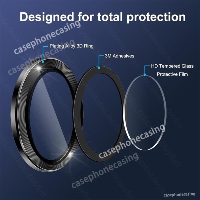 สําหรับ Redmi Turbo4 Turbo5 5G Xiaomi Poco X8 X7 Pro PocoX7 X7Pro 5G 2025 กรณี 3D กล้อง Protector ฝาครอบโค้งกระจกนิรภัย Matel แหวนกล้อง Protector รูปที่ 6