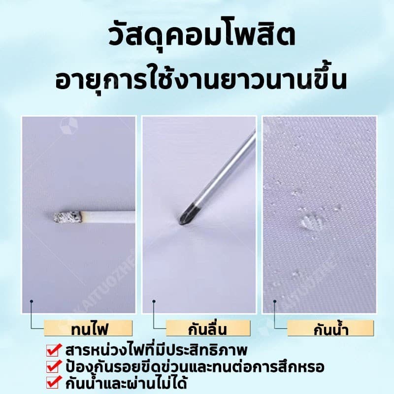 ผ้าคลุมรถ ทุกรุ่น เก๋ง กะบะ ไซต์ S M L XXL ผ้ลุมรถต์ ผ้าคลุมรถกระบะ วัสดุ HI-PVC อย่างดีหนาพิเศษ ป้องกันลมและแสงแดด รูปที่ 4