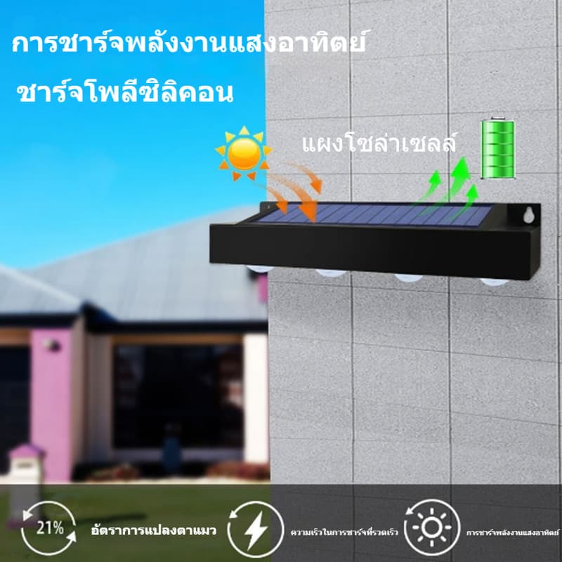 นํา โคมไฟติดผนังพลังงานแสงอาทิตย์กลางแจ้งกันน้ําสวิตช์อัตโนมัติตกแต่งสวนพลังงานแสงอาทิตย์ป้ายแสงประตูระเบียงรั้ว แสงสว่าง รูปที่ 5