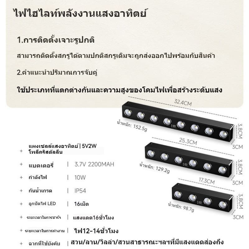 นํา โคมไฟติดผนังพลังงานแสงอาทิตย์กลางแจ้งกันน้ําสวิตช์อัตโนมัติตกแต่งสวนพลังงานแสงอาทิตย์ป้ายแสงประตูระเบียงรั้ว แสงสว่าง รูปที่ 8