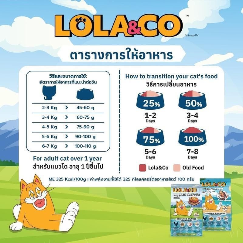 Lola&Co อาหารเม็ดแมว สำหรับแมวโต ปราศจากผลพลอยได้ อุดมด้วยผลไม้ 5 สี ดีต่อสุขภาพ ขนาด 1 kg รูปที่ 4