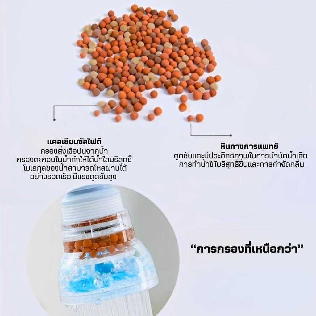 ใน ก๊อกน้ํา กรองน้ํากระเด็น ฝักบัว กรองน้ําประปา ห้องครัว เครื่องกรองน้ํา สปริงเกลอร์ กรองน้ํา รูปที่ 2