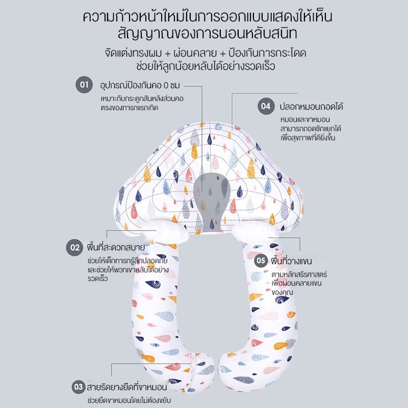 doudou หมอนทารกแรกเกิด ผ่อนคลาย ดูดซับเหงื่อ และระบายอากาศได้ดี ใช้ได้ในทุกฤดูกาล รูปที่ 7