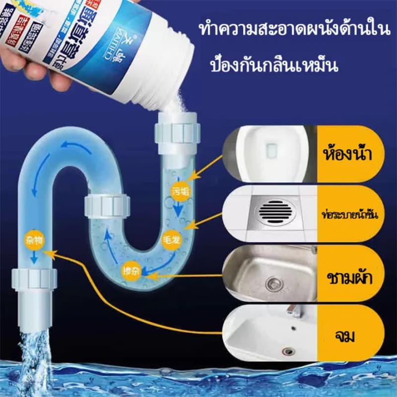 ผงล้างท่อ ผงระเบิดท่อ ผงล้างไขมันอุดตัน แก้ปัญหาท่ออุดตัน ผงสลายท่อตัน ดับกลิ่นท่อ รูปที่ 4