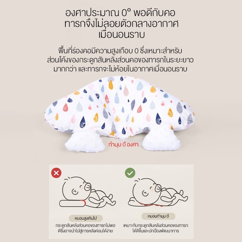 doudou หมอนทารกแรกเกิด ผ่อนคลาย ดูดซับเหงื่อ และระบายอากาศได้ดี ใช้ได้ในทุกฤดูกาล รูปที่ 6