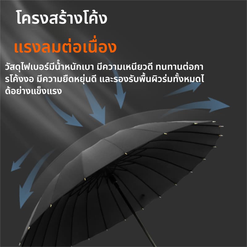 ร่มกันUV ร่มพับขนาดใหญ่ กันฝนได้มากถึง Umbrella กันแดด ร่มกันฝน กันยูวี รูปที่ 7