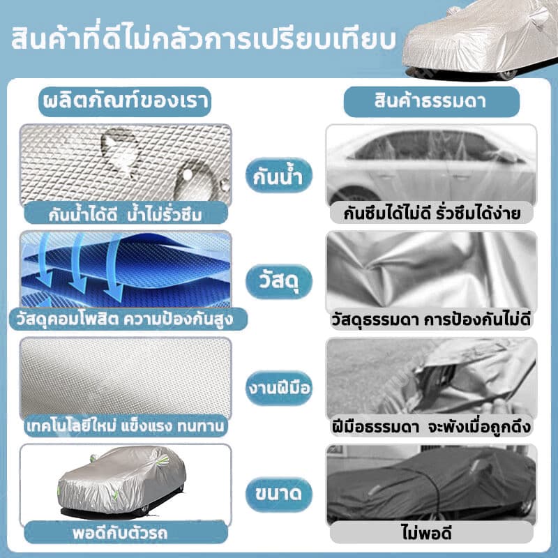 ผ้าคลุมรถ ทุกรุ่น เก๋ง กะบะ ไซต์ S M L XXL ผ้ลุมรถต์ ผ้าคลุมรถกระบะ วัสดุ HI-PVC อย่างดีหนาพิเศษ ป้องกันลมและแสงแดด รูปที่ 3
