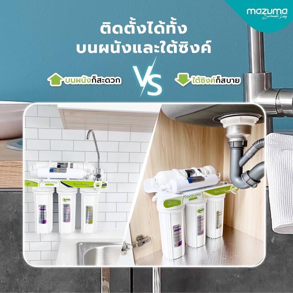 MAZUMA ชุดไส้กรองเครื่องกรองน้ำ รุ่น AQ-50UF รูปที่ 7