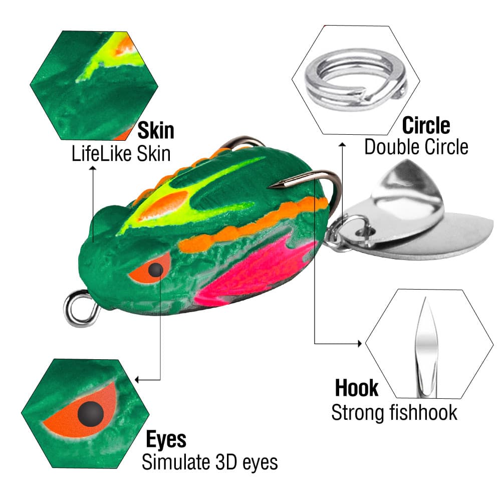 สีสัน Joker Frog Lure 3 ซม./4g เหยื่อพลาสติกอ่อน Dual Bright Sequins และตะขอคู่ประดิษฐ์ Ray กบ Lure น้ําด้านบนสําหรับ Bass Snakehead รูปที่ 7