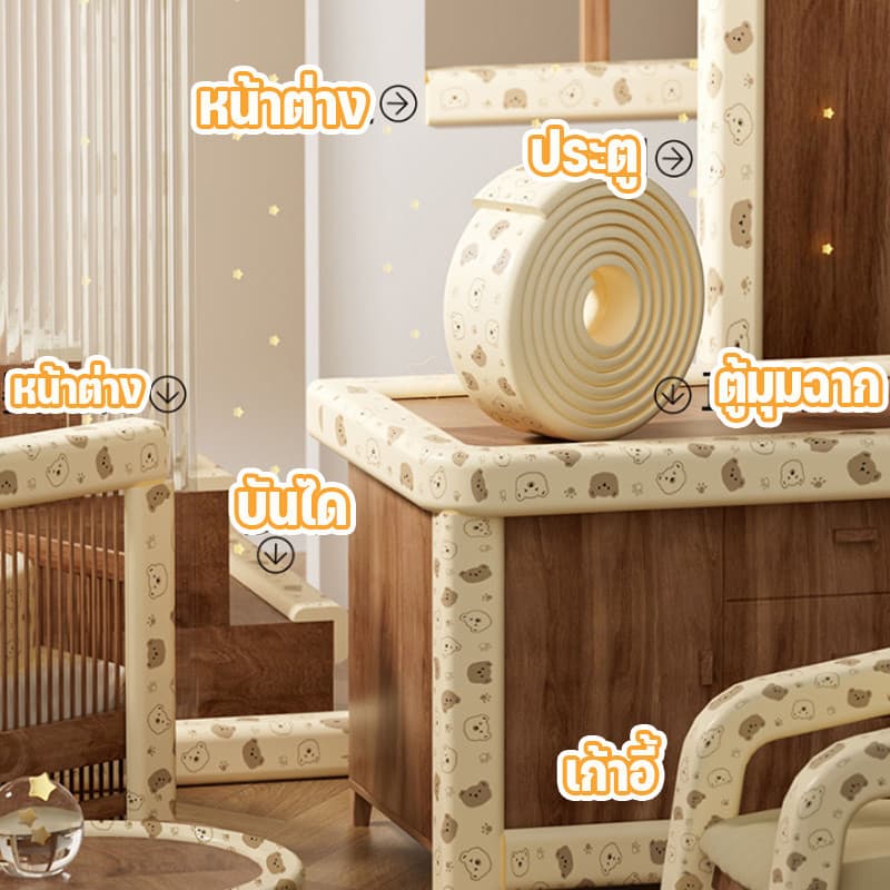 โฟมกันกระแทก ฟองน้ำกันชน ยาว2m พร้อมเทปกาวสองหน้า โฟมกันกระแทกมุม สำหรับเด็ก ป้องกันการชน รูปที่ 3