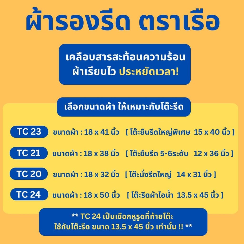 ผ้ารองรีด เคลือบสารสะท้อนความร้อน สำหรับโต๊ะรีดผ้าแบบยืน แบบนั่งรีด และ โต๊ะรีดผ้าไอน้ำ รูปที่ 2