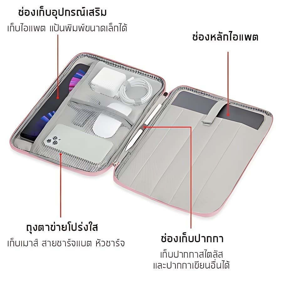 กระเป๋าสำหรับไอแพด กระเป๋าแท็บเล็ตแบบพกพา ไอแพด กระเป๋าแท็บเล็ตสามารถใส่แป้นพิมพ์ 11นิ้ว/13นิ้ว กระเป๋าใส่โน๊ตบุ๊ค ไอแพด , Huawei Samsung Notebook bag รูปที่ 5