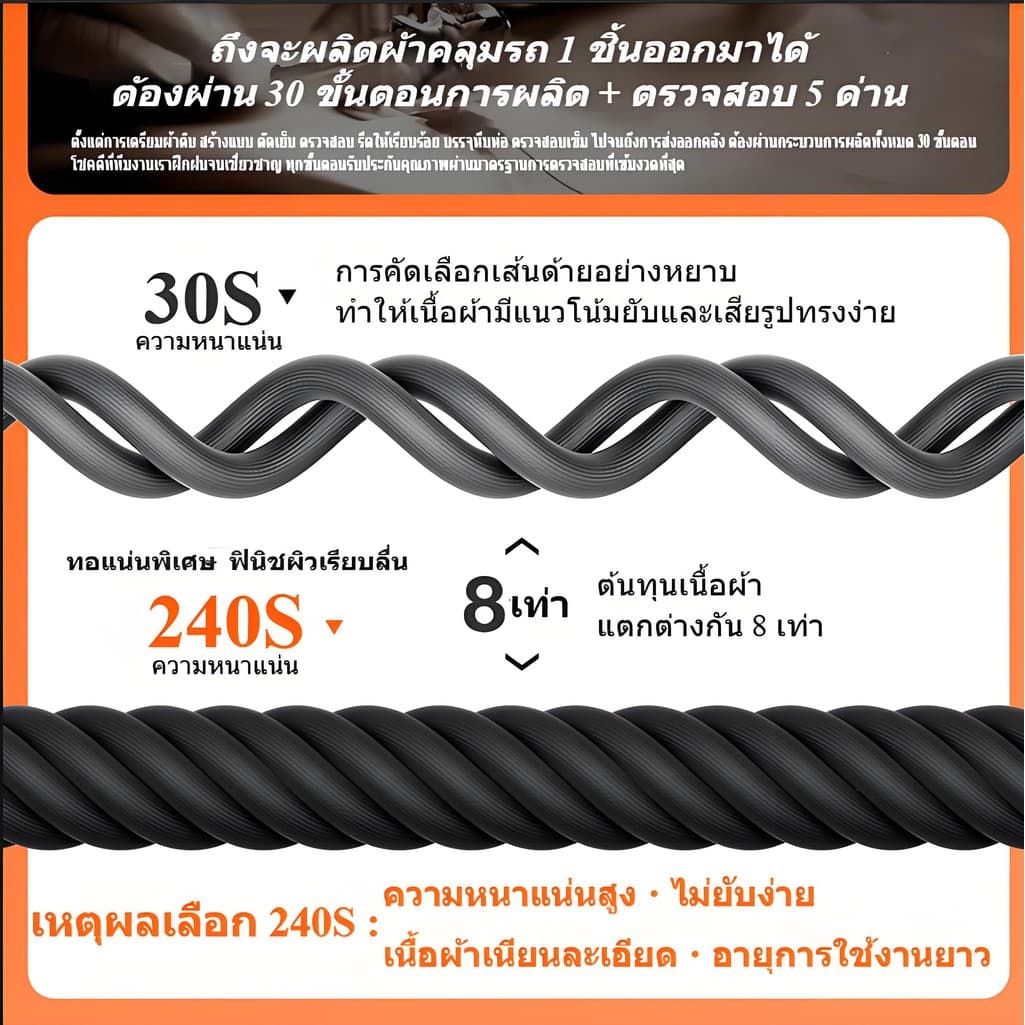 ผ้าคลุมรถยนต์NEW 2025 กากี ผ้าคลุมรถ 3 ชั้นไม่ติดสีรถ ทนพิเศษ กันรอย กันแดดUV ฝน ฝุ่นความร้อนในรถยนต์ ผ้าคลุมรถ ผ้าครุมรถเก๋ง ผ้าคลุมรถทั้งคัน ผ้าคลุม รูปที่ 7