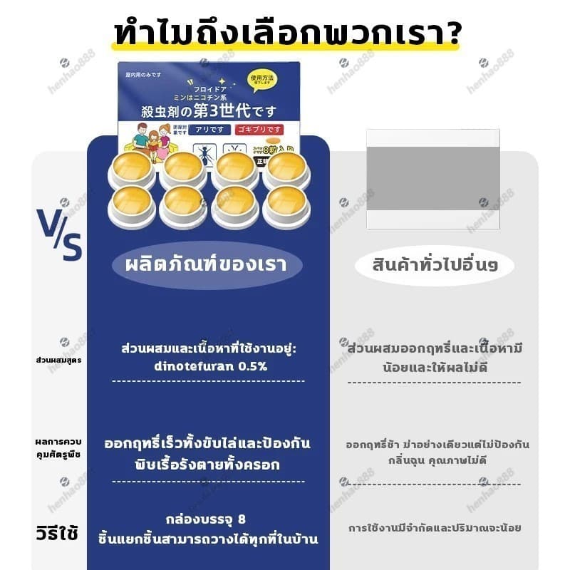 ครีมกำจัดจิ้งจก ยากำจัดจิ้งจก ยาฆ่าจิ้งจก ไล่ตุ๊กแกถาวร ไล่ตุ๊กแก 8 ชิ้น/กล่อง ผลยาวนาน ปลอดภัยสำหรับคนและสัตว์เลี้ยง รูปที่ 6