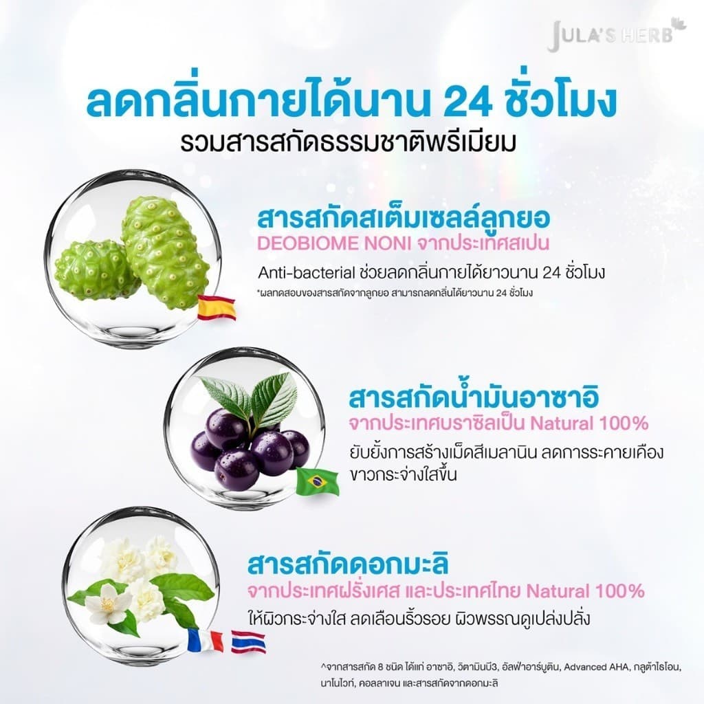 ครีมกุหลาบน้ำเงิน Jula's Herb จุฬาเฮิร์บ ผลิตภัณฑ์บำรุงใต้วงแขน ขนาด 10g. รูปที่ 5