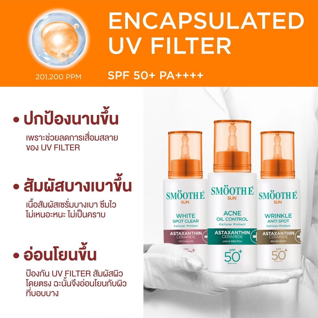 Smooth E Sun Asta SPF 50+ PA++++ 15g. เซรั่มครีมกันแดดล็อกผิวเด็ก Astaxanthin ผิวขาวใส เนื้อบางเบา ป้องกันแสง UV รูปที่ 6