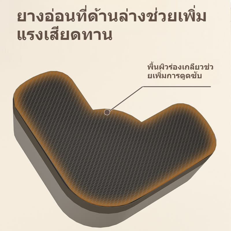 Allieuka ขารองเครื่องซักผ้า 4 ชิ้น! ยางคุณภาพดี ลดเสียงดัง ลดแรงสั่นสะเทือน ปรับระดับได้ ใช้ได้ทุกเครื่อง รูปที่ 6