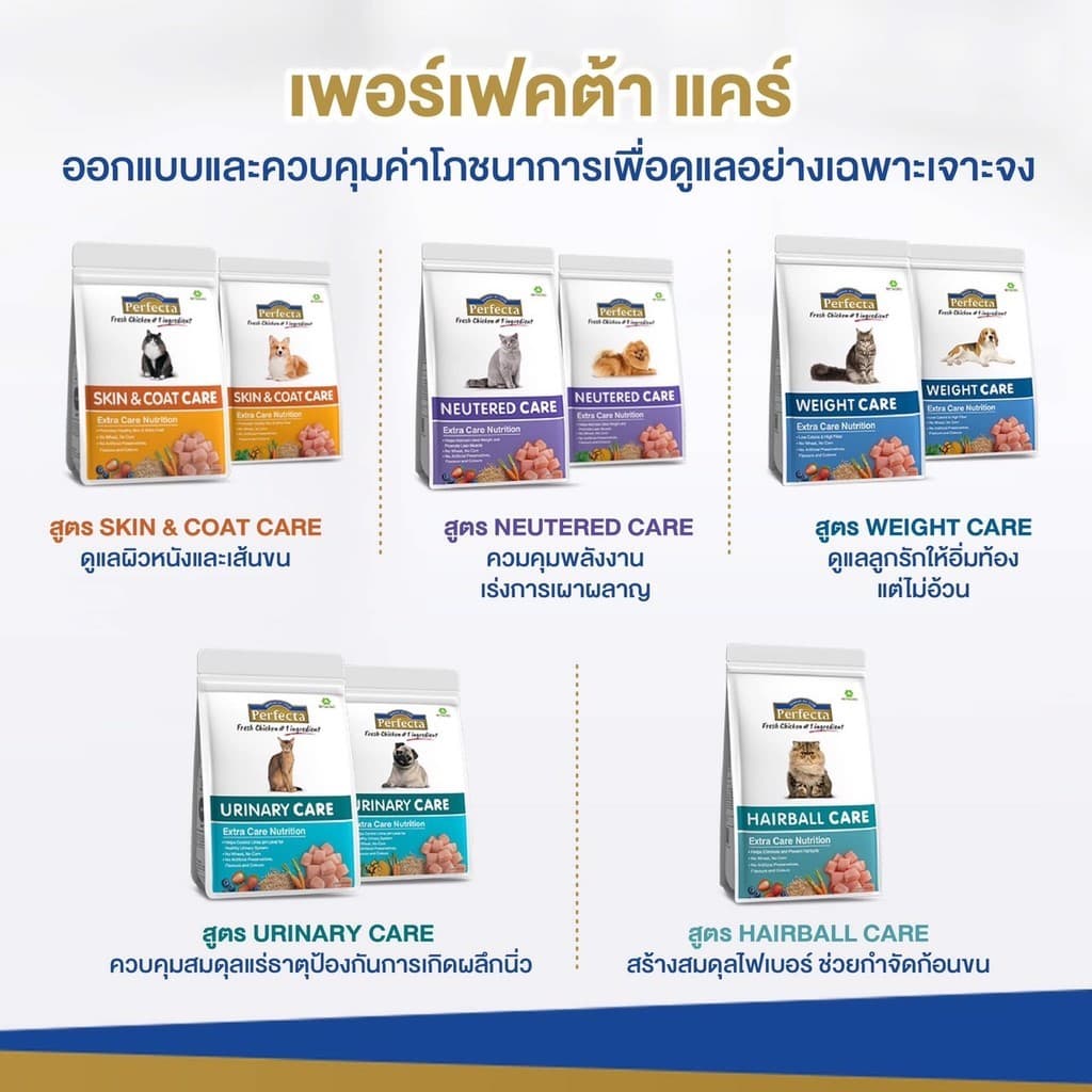 Perfecta เพอร์เฟคต้า อาหารแมวขนาด 1-1.2 กิโลกรัม รูปที่ 2