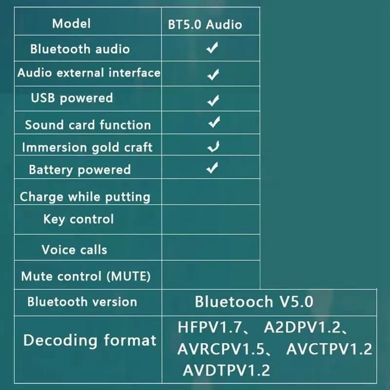 Tongjan Boonma ตัวรับสัญญาณ บลูทูธรถยนต์ บลูทูธไร้สาย ตัวรับบลูทูธ bluetooth 5.0 รับไกล บลูทูธ สายชาร์จ สายRCA/AUX รูปที่ 6