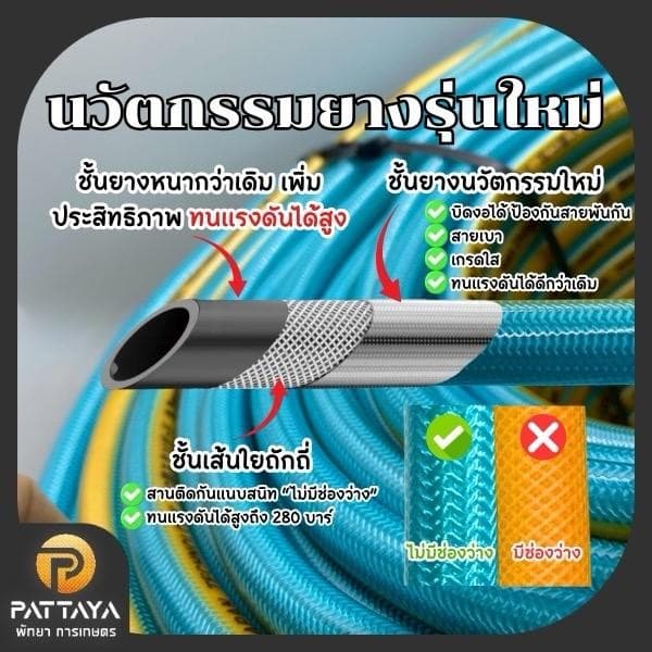 สายพ่นยา 100 เมตร เก็นได สายยางพ่นยา สายยาง ก้านพ่นยา หัวพ่นยา สายแรงแรงดันสูงปั๊มพ่นยา สายยางพ่นยา5ชั้น รูปที่ 7