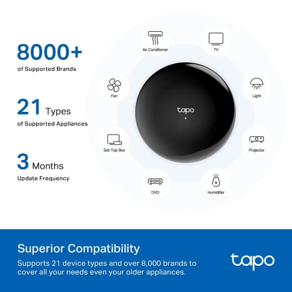 TAPO H110 Smart IR & IoT Hub เชื่อมต่อและควบคุมอุปกรณ์ IR และเซนเซอร์ Tapo รวมถึงรวมเข้ากับระบบนิเวศ Matter* รูปที่ 6