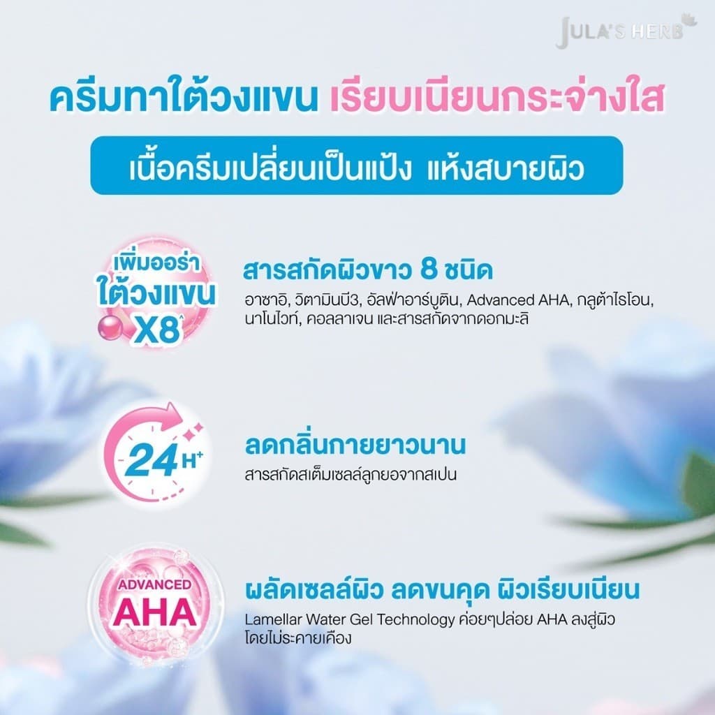 ครีมกุหลาบน้ำเงิน Jula's Herb จุฬาเฮิร์บ ผลิตภัณฑ์บำรุงใต้วงแขน ขนาด 10g. รูปที่ 6