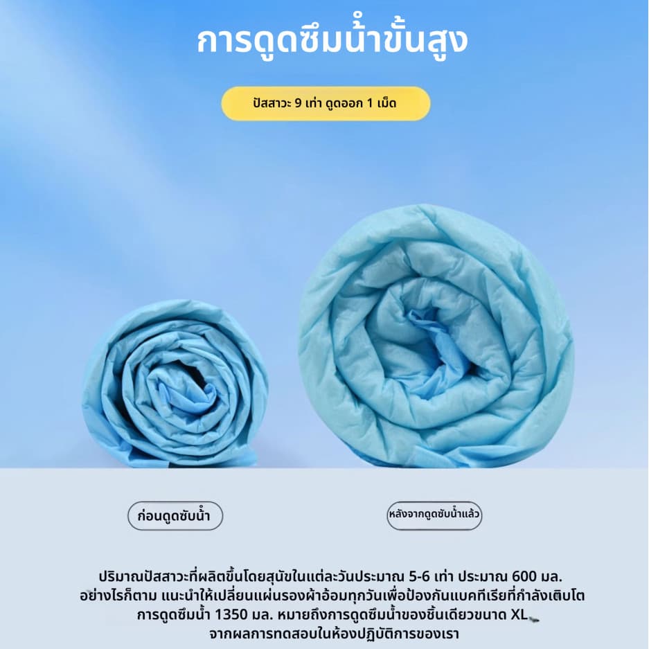 SKSISOPGO แผ่นรองฉี่สุนัข แผ่นรองฉี่แมว แผ่นรองซับ ช่วยฝึกขับถ่าย ซึมซับได้ดี 200PCSต่อต้านแบคทีเรีย รูปที่ 3