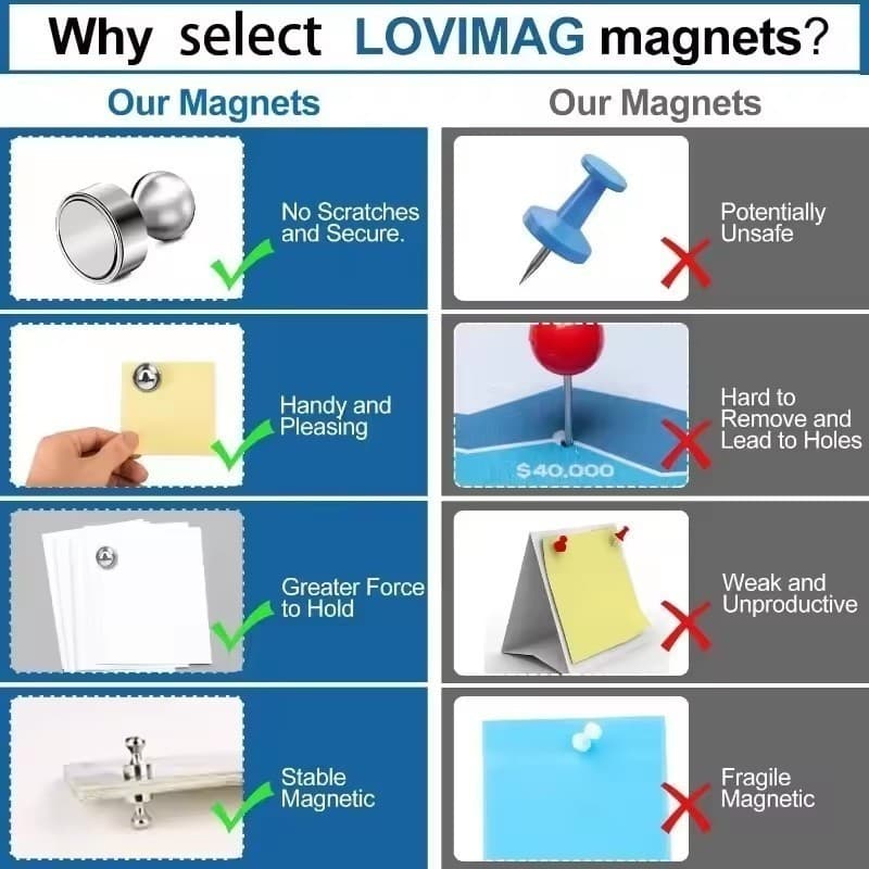 6/10/20 ชิ้นโลหะ Strong Magnetic Thumbtack/แม่เหล็กนีโอไดเมียม/ตู้เย็นสํานักงานไวท์บอร์ดแม่เหล็ก Pushpin รูปที่ 7